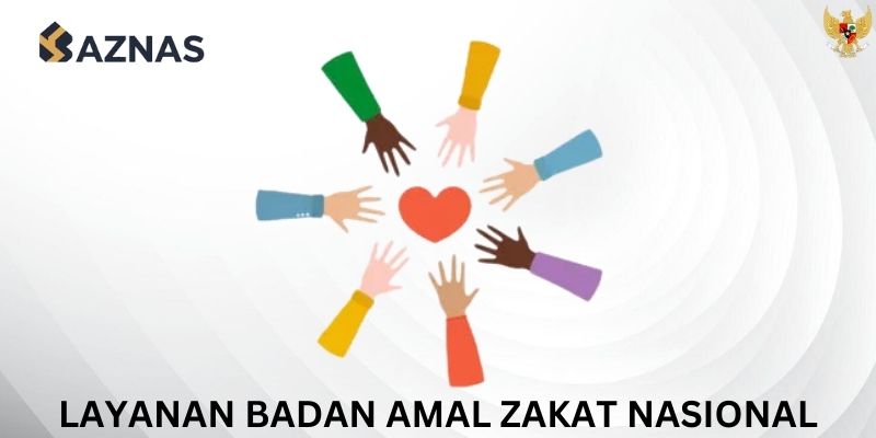 Layanan Baznas Yogyakarta